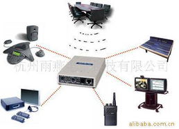 杭州雨燕電子科技 集成監控系統產品與電信業務代理服務全覽