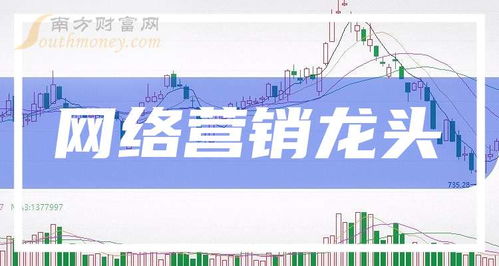 網絡營銷概念雙龍頭 2024年網絡文化經營新趨勢下的投資機遇